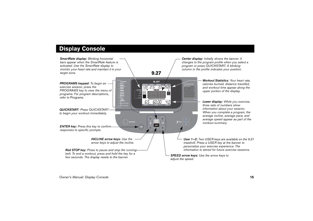 Precor 9.23, 9.27 manual Display Console, 5.0.60.00004.0 