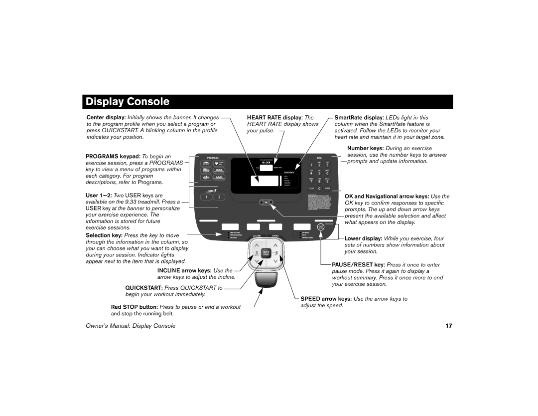 Precor 9.31, 9.33 manual Display Console 