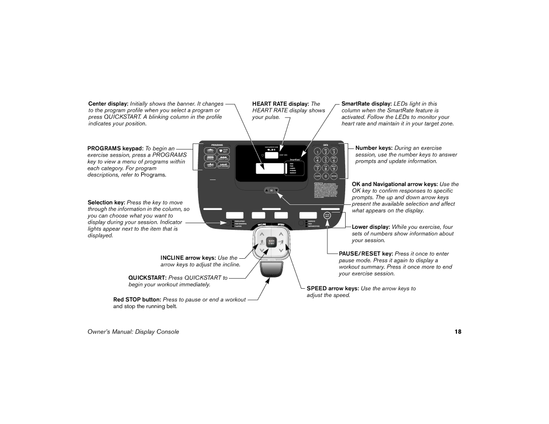 Precor 9.33, 9.31 manual INC Line SPE Quick Start 