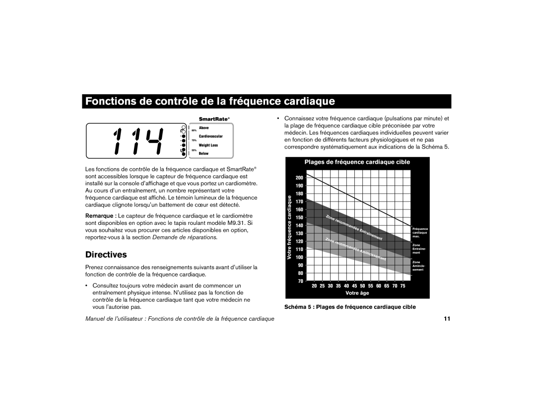 Precor 9.31, 9.33 quick start Fonctions de contrôle de la fréquence cardiaque, Directives 