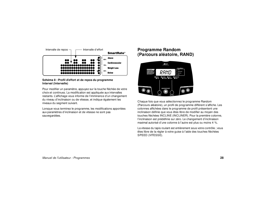 Precor 9.33, 9.31 quick start Programme Random Parcours aléatoire, Rand 