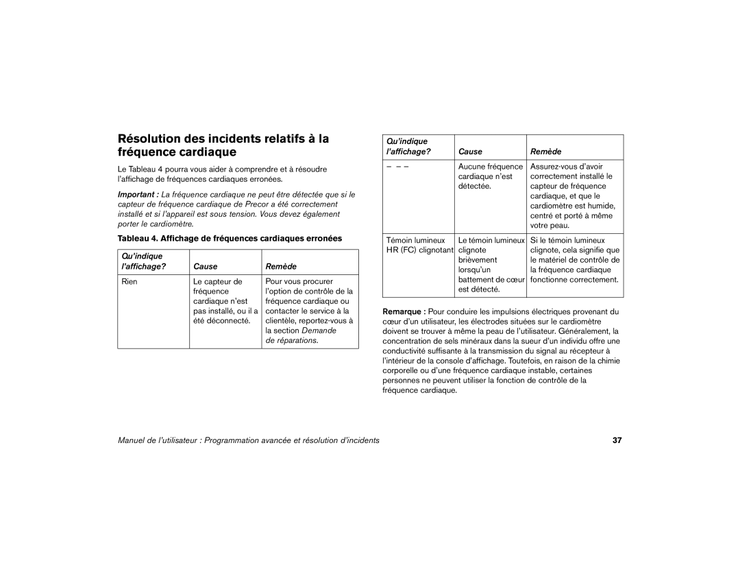 Precor 9.31, 9.33 quick start Résolution des incidents relatifs à la fréquence cardiaque 