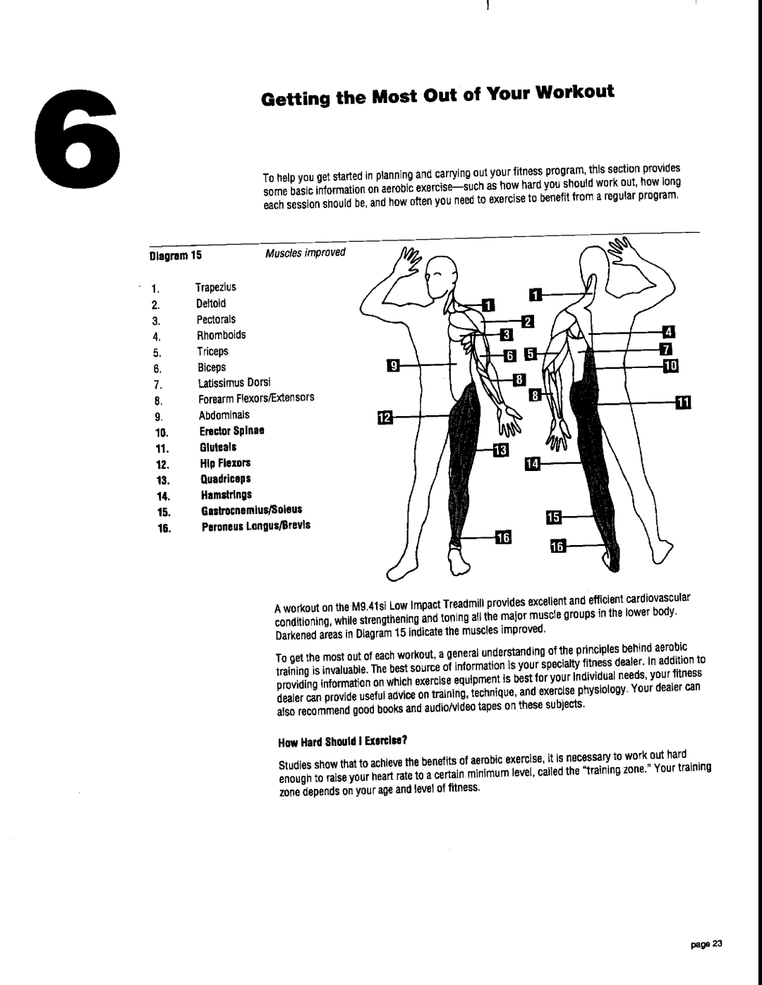 Precor 9.41si manual 