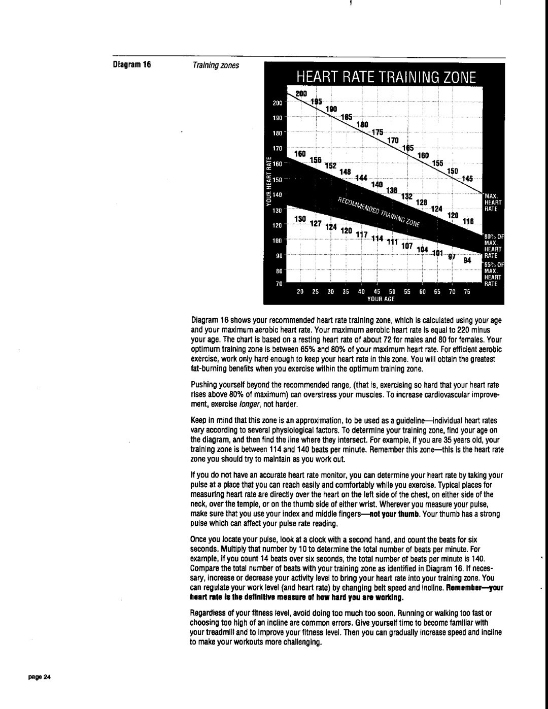 Precor 9.41si manual 