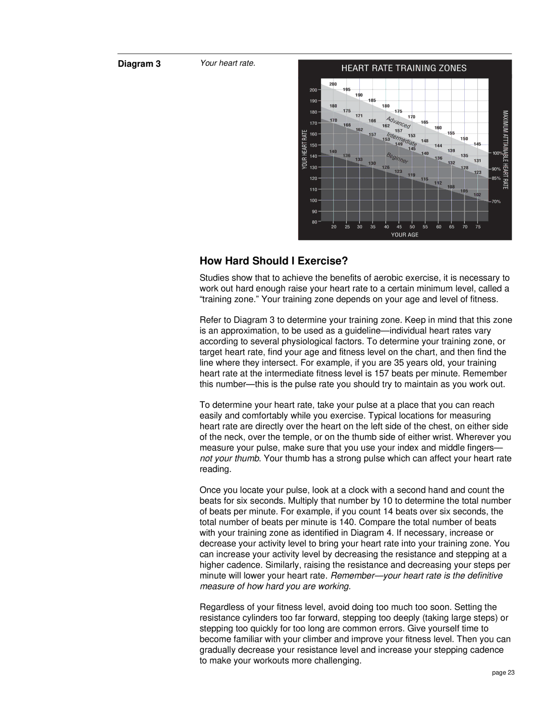 Precor 9.5sp owner manual How Hard Should I Exercise?, Your heart rate 