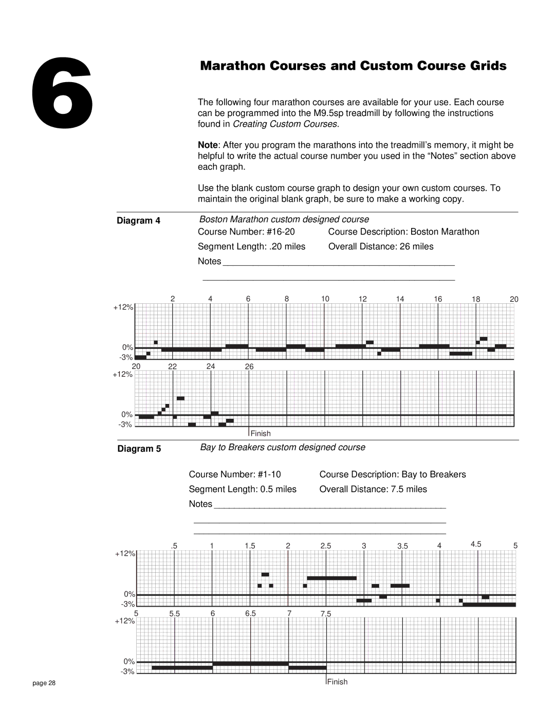 Precor 9.5sp owner manual Marathon Courses and Custom Course Grids, Found in Creating Custom Courses 