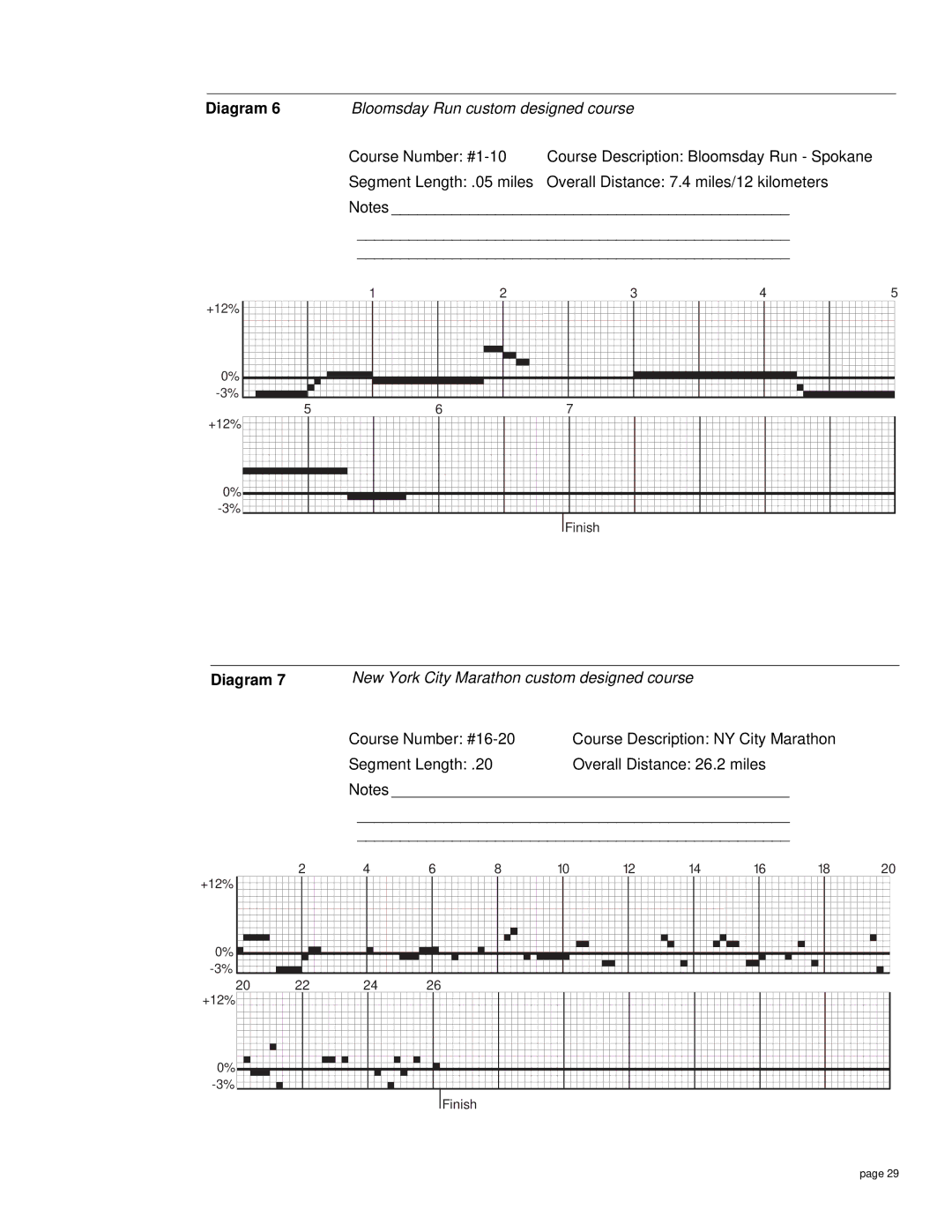 Precor 9.5sp owner manual Bloomsday Run custom designed course, New York City Marathon custom designed course 