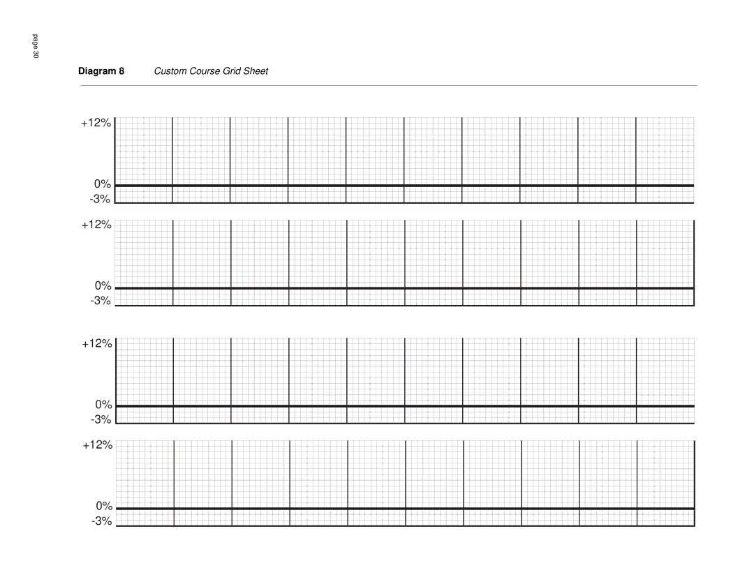 Precor 9.5sp owner manual +12%, Diagram 8 Custom Course Grid Sheet 