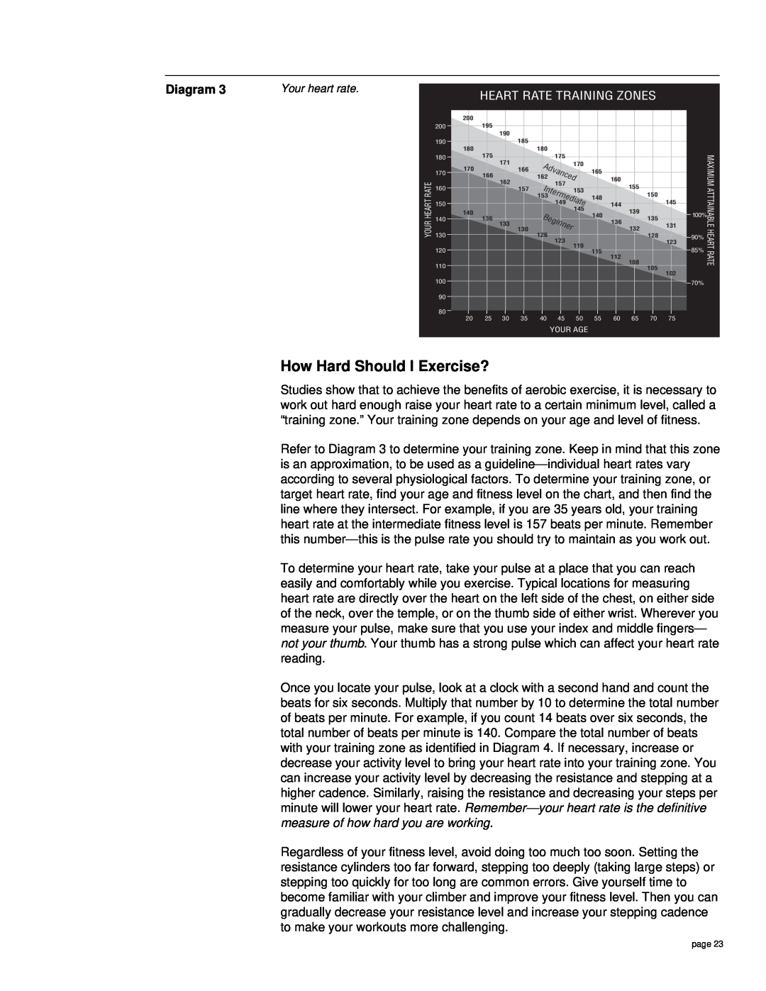 Precor 9.5sp owner manual How Hard Should I Exercise?, Diagram, Your heart rate 