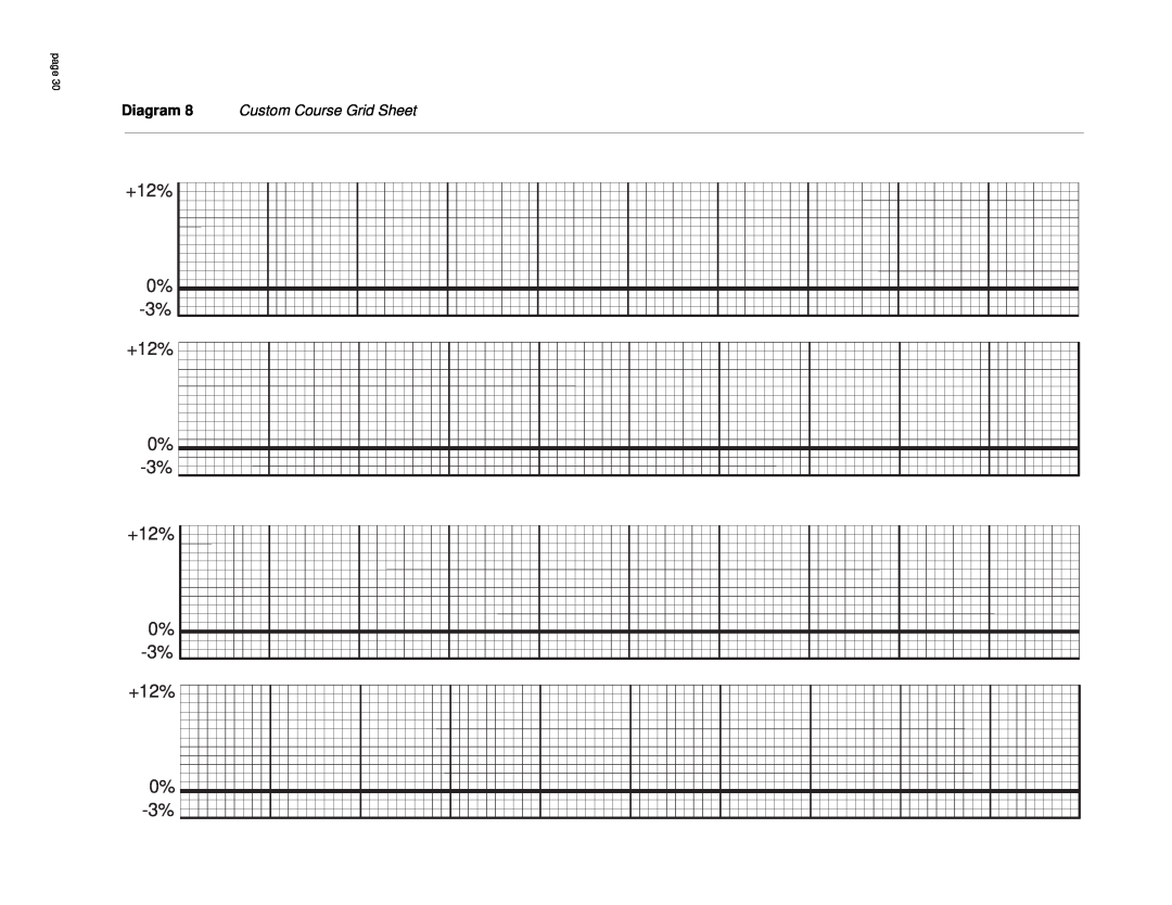 Precor 9.5sp owner manual +12% 0% -3% +12% 0% -3% +12% 0% -3% +12% 0% -3%, Diagram 8 Custom Course Grid Sheet, page 