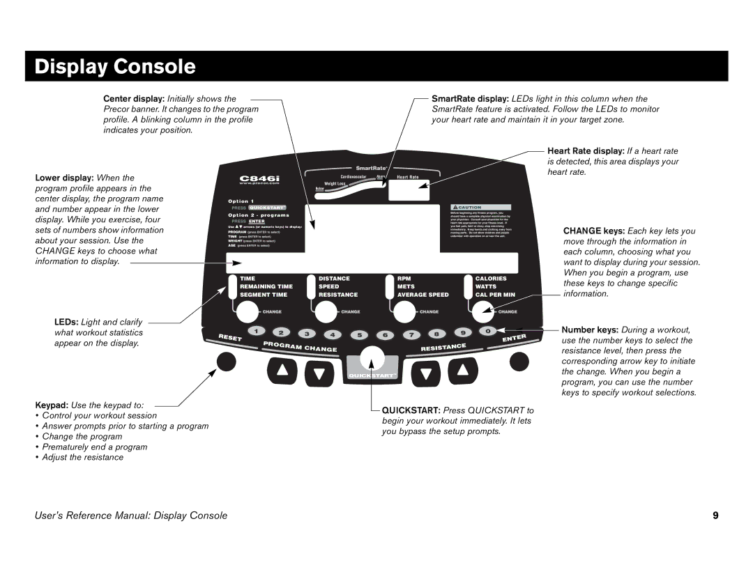 Precor C842i owner manual Display Console, C846i 