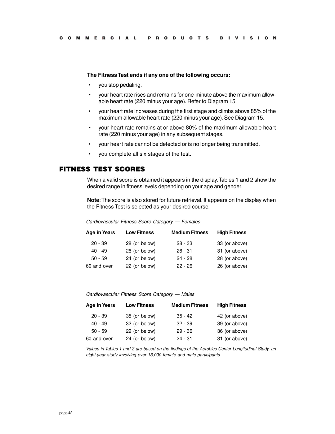 Precor C846 owner manual Fitness Test Scores, Fitness Test ends if any one of the following occurs 