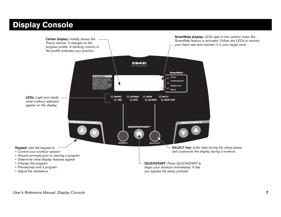 Precor C846i owner manual Display Console, Resistance Quickstart 