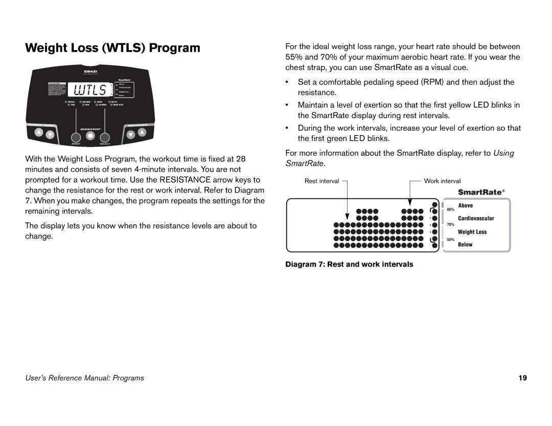 Precor C846i owner manual Weight Loss Wtls Program 