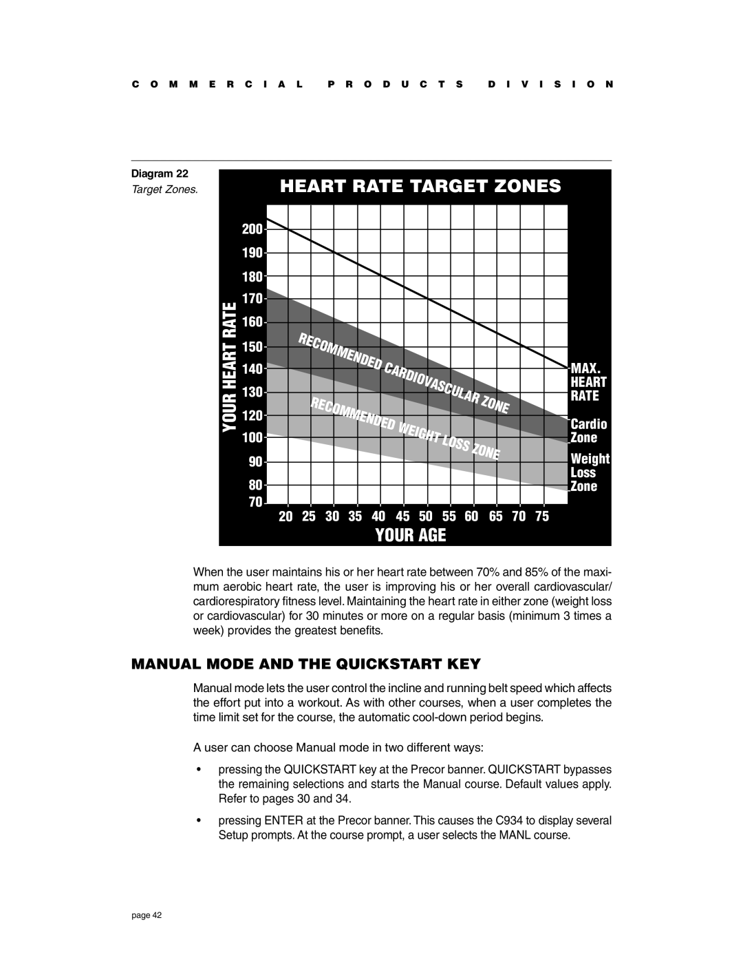 Precor C934 owner manual Rate, Manual Mode and the Quickstart KEY 