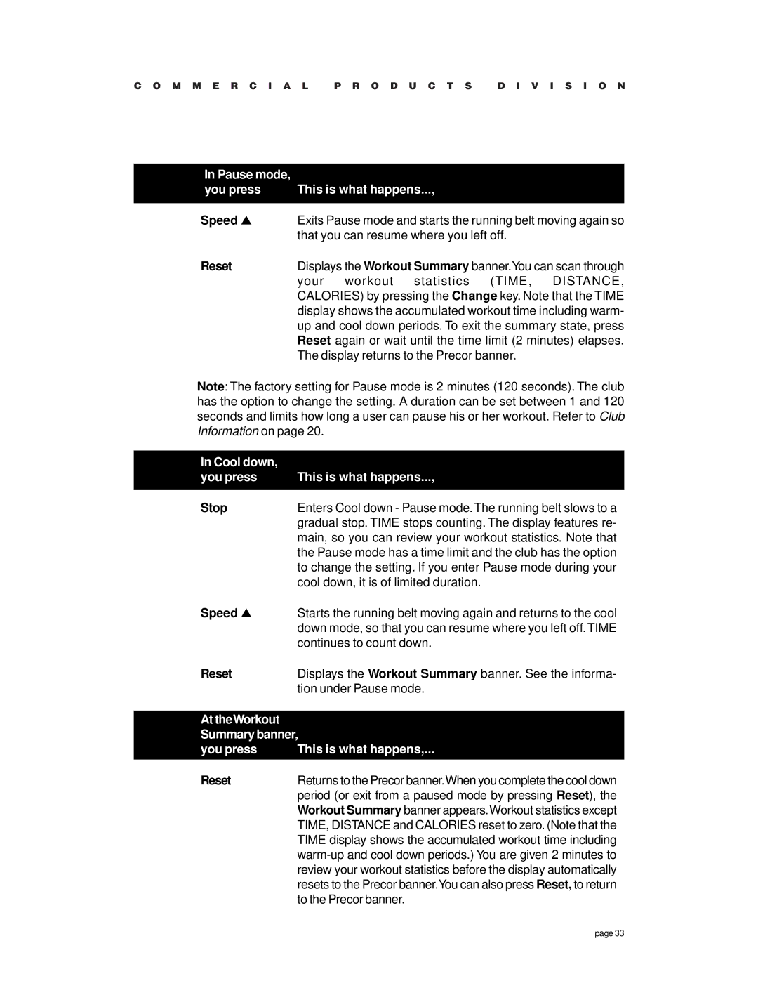 Precor c954 owner manual Pause mode You press This is what happens, Speed, Cool down You press This is what happens 