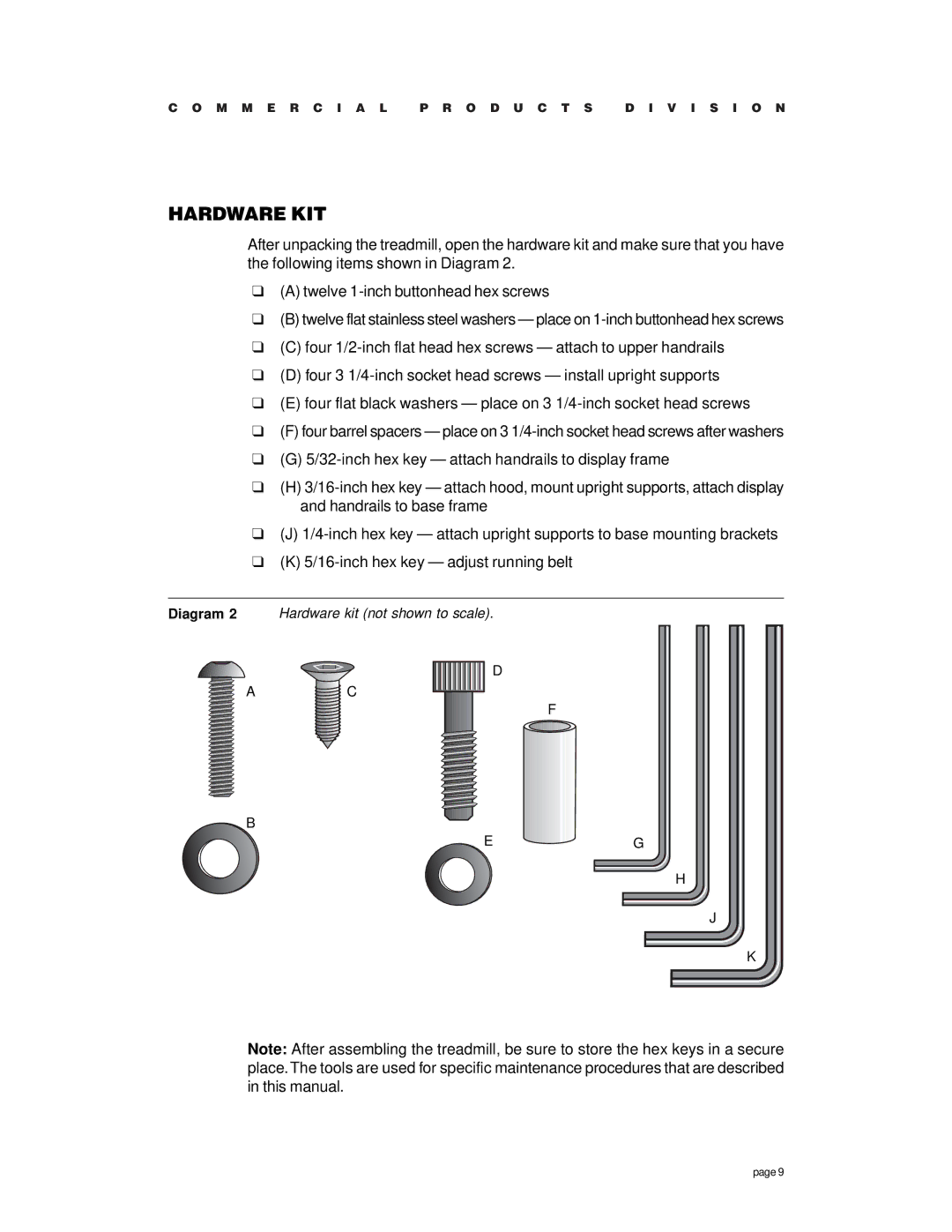 Precor c954 owner manual Hardware KIT 