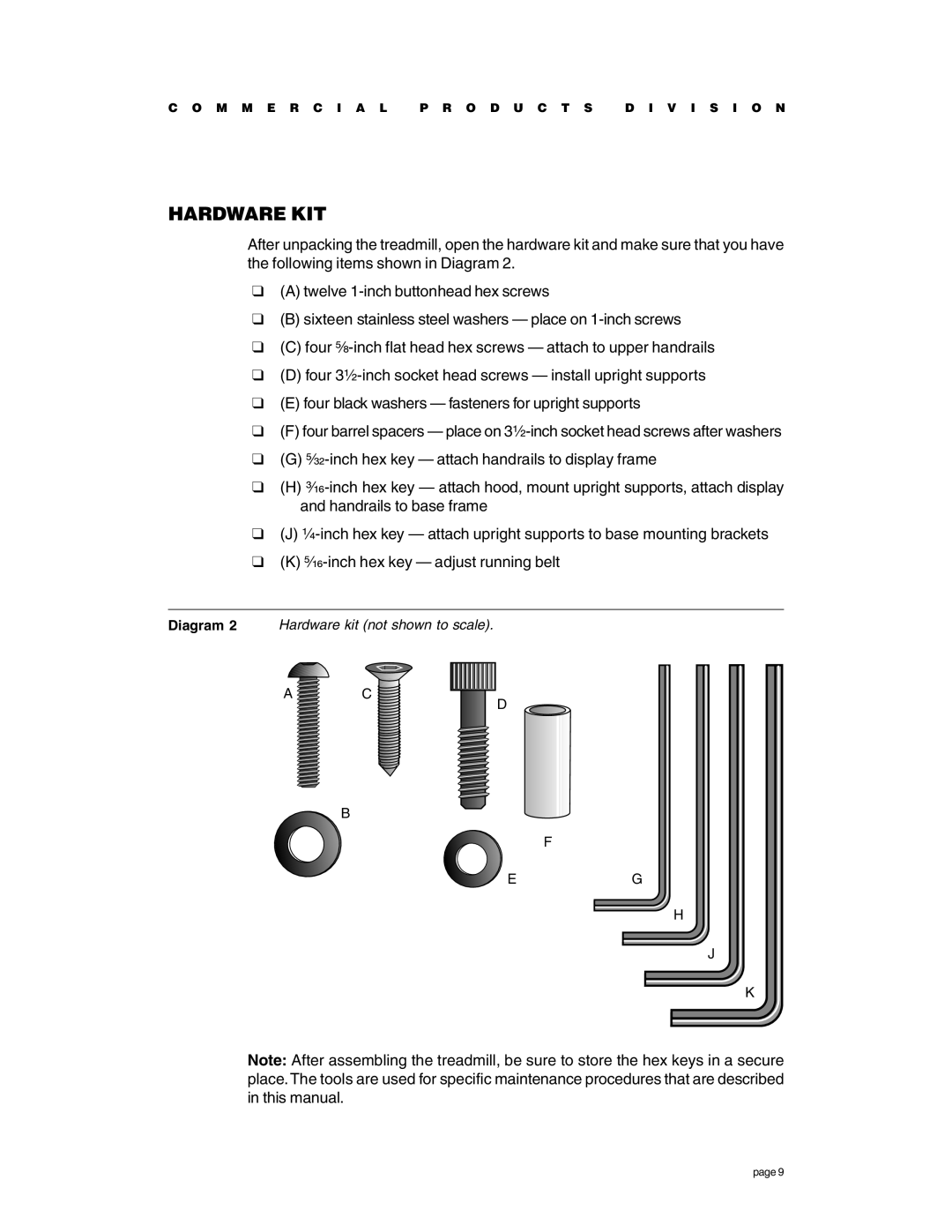 Precor c954, c956 owner manual Hardware KIT 