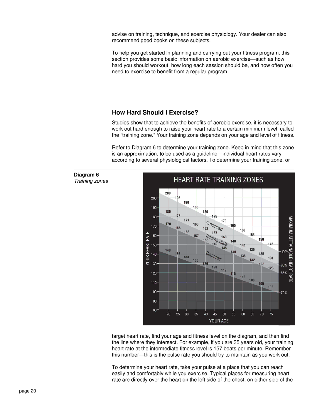 Precor EC 850 owner manual Heart Rate Training Zones, How Hard Should I Exercise? 