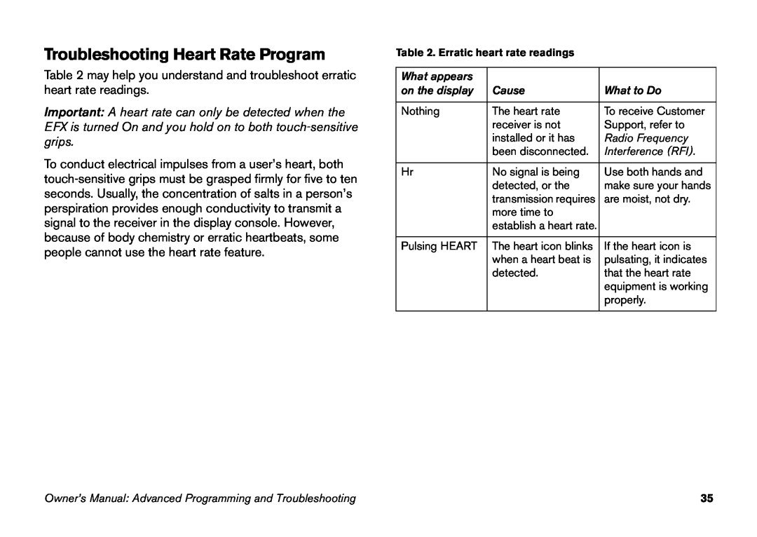 Precor EFX 5.21, EFX 5.23 manual Troubleshooting Heart Rate Program, Erratic heart rate readings 