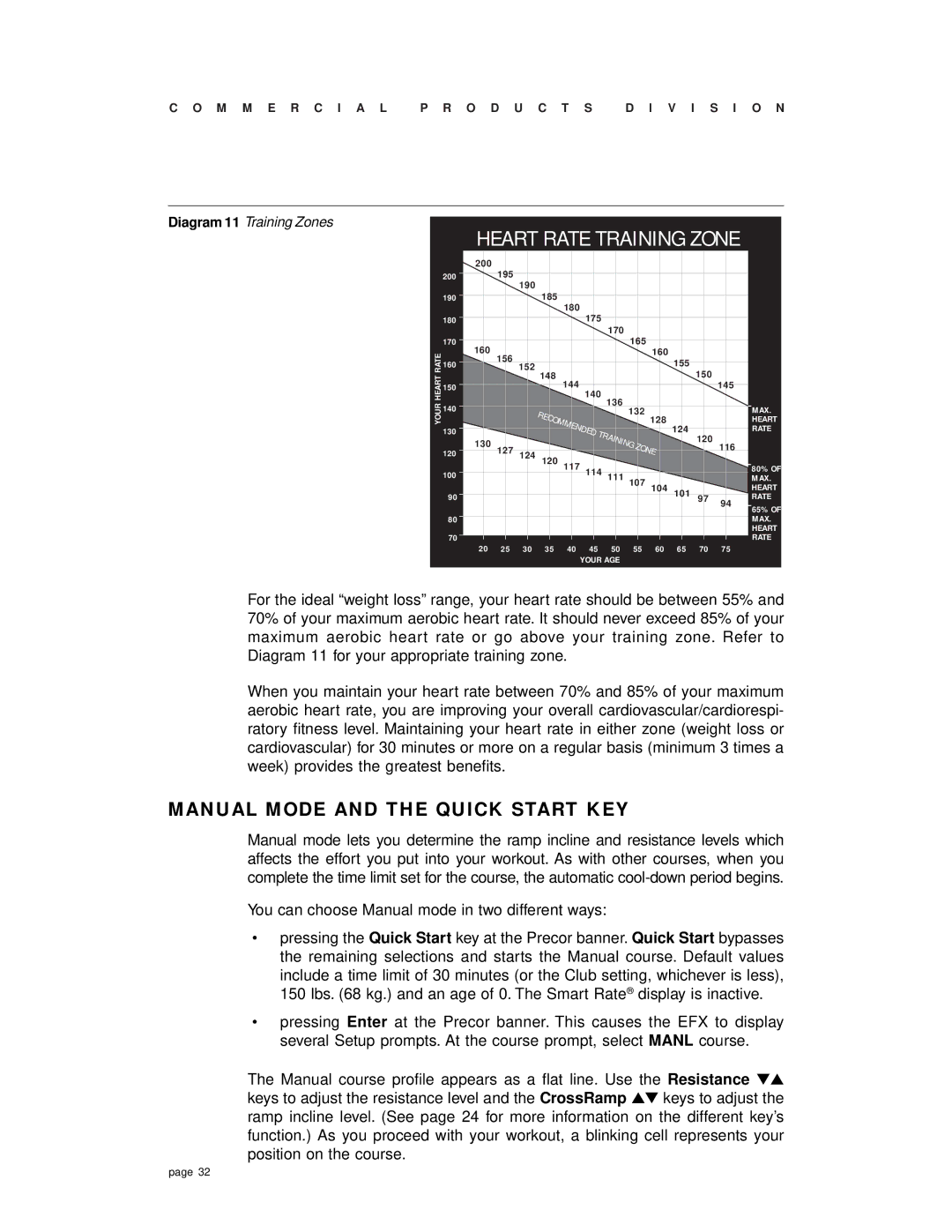 Precor EFX 532 owner manual Heart Rate Training Zone, Manual Mode and the Quick Start KEY 