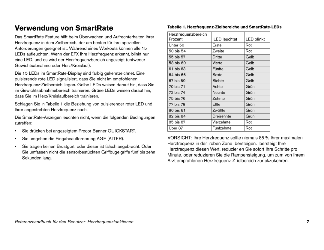 Precor EFX 546i manual Verwendung von SmartRate, Tabelle 1. Herzfrequenz-Zielbereiche und SmartRate-LEDs 