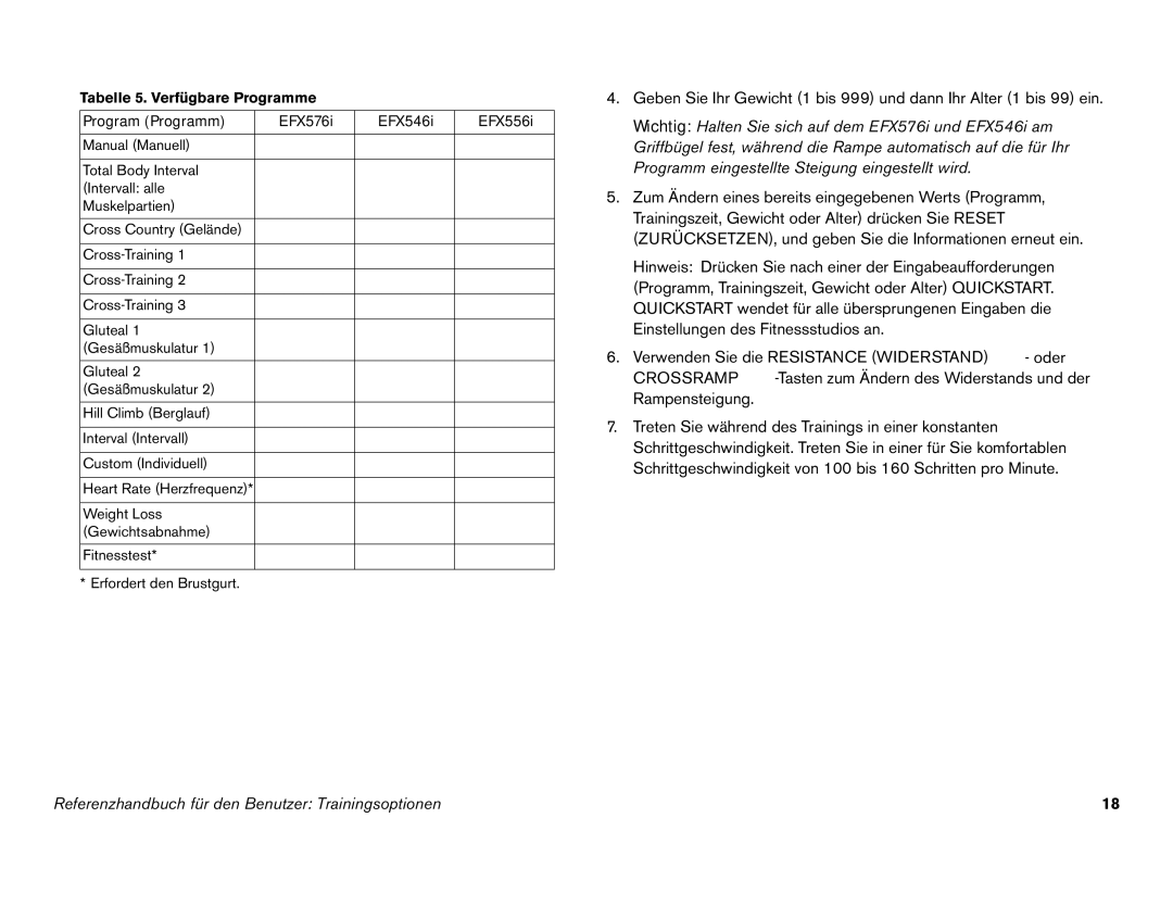 Precor EFX 546i manual Tabelle 5. Verfügbare Programme, Program Programm EFX576i EFX546i EFX556i 