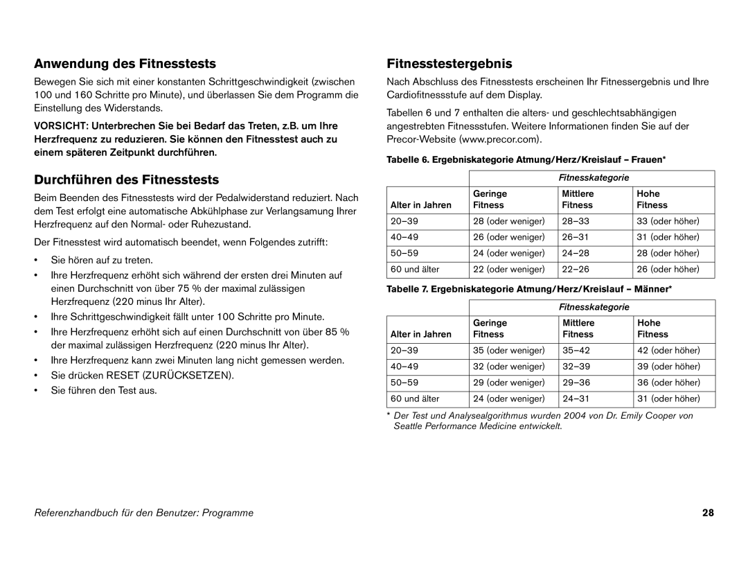 Precor EFX 546i manual Anwendung des Fitnesstests, Tabelle 6. Ergebniskategorie Atmung/Herz/Kreislauf Frauen 