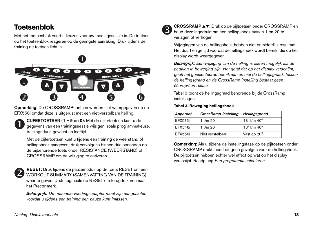 Precor EFX 546i, EFX 556i manual Toetsenblok, Tabel 3. Beweging hellingshoek 