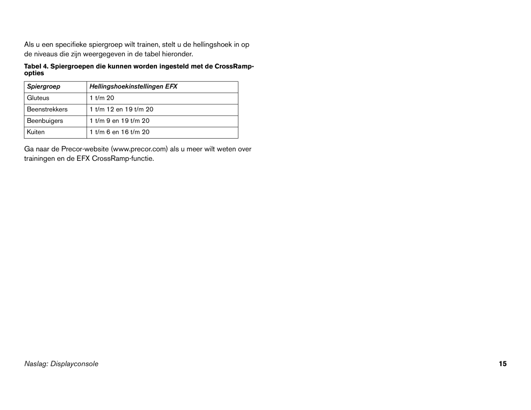 Precor EFX 546i, EFX 556i manual Naslag Displayconsole 