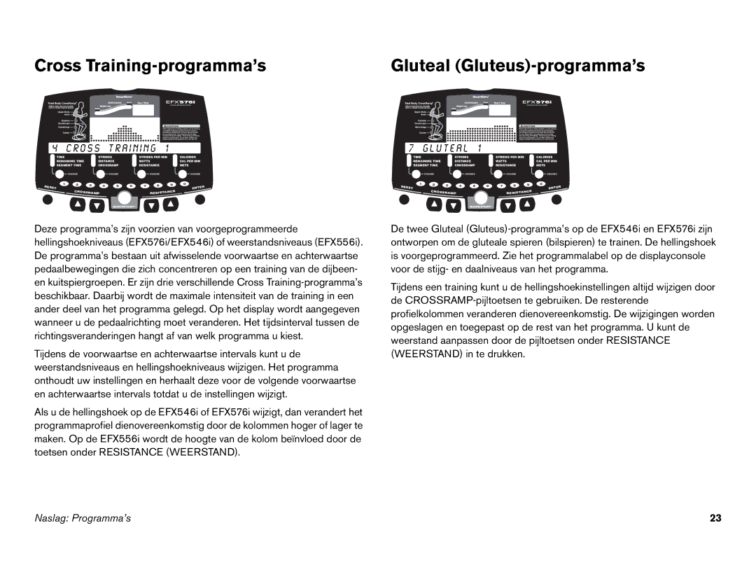 Precor EFX 546i, EFX 556i manual Cross Training-programma’s, Gluteal Gluteus-programma’s 