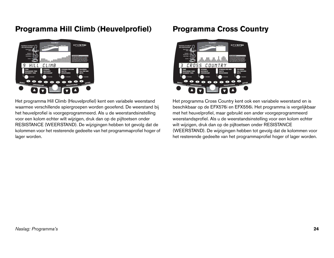 Precor EFX 556i, EFX 546i manual Programma Hill Climb Heuvelprofiel, Programma Cross Country 