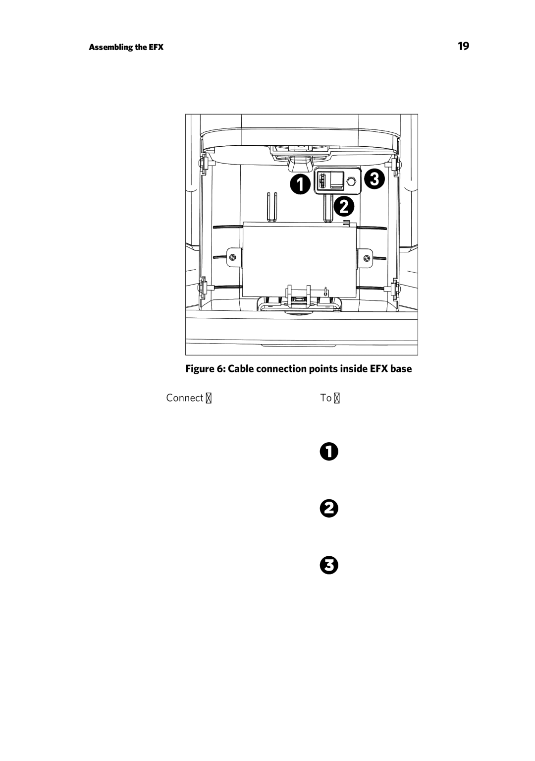 Precor EFX 883, EFX 833 warranty Cable connection points inside EFX base 