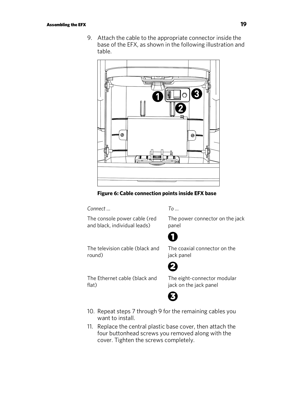 Precor EFX 885, EFX 835 warranty Cable connection points inside EFX base 