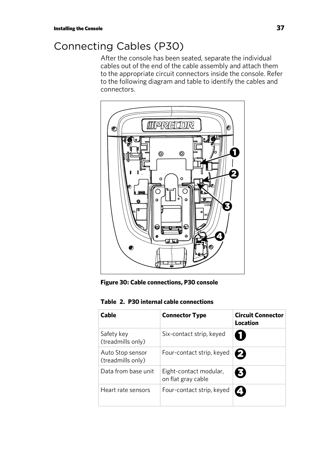 Precor EFX 885, EFX 835 warranty Connecting Cables P30, Location 