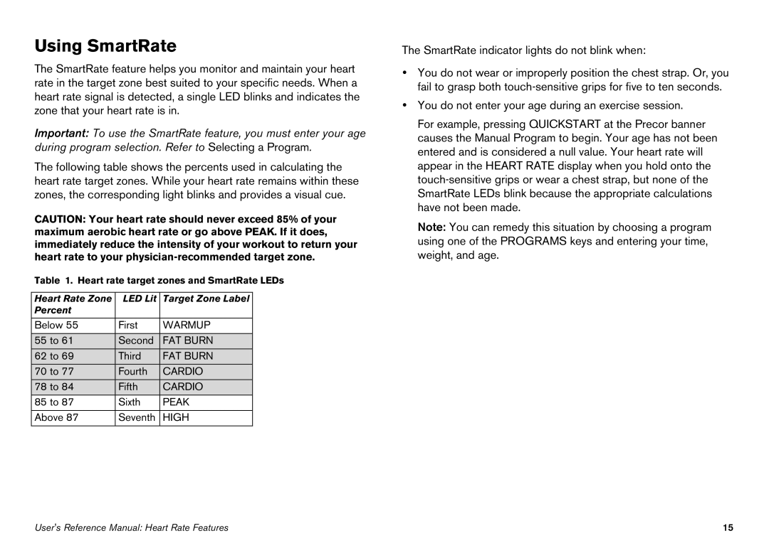 Precor EFX manual Using SmartRate 