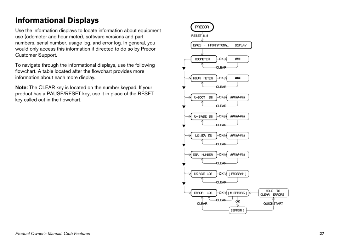 Precor EFX manual Informational Displays 