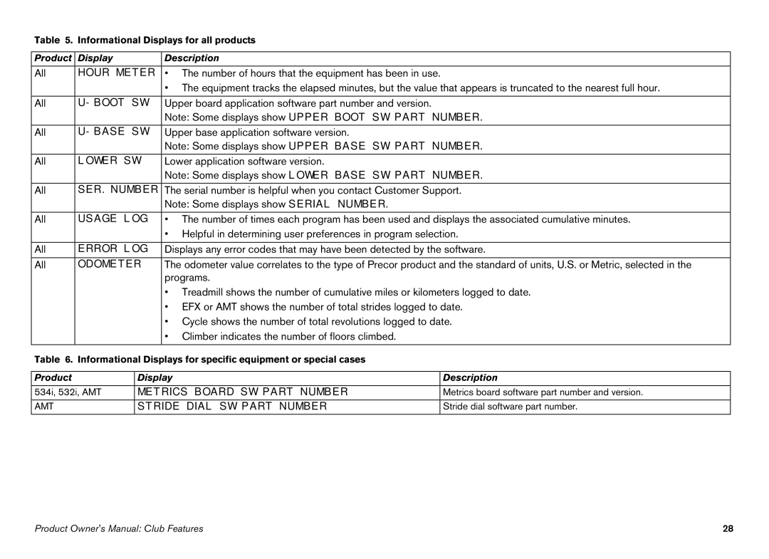 Precor EFX manual R T 