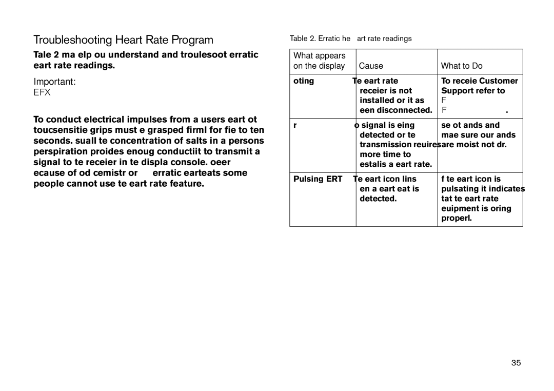 Precor EFX manual Troubleshooting Heart Rate Program 