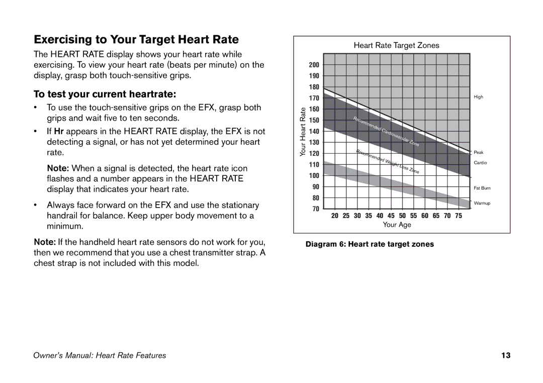 Precor EFX manual Exercising to Your Target Heart Rate, To test your current heartrate 