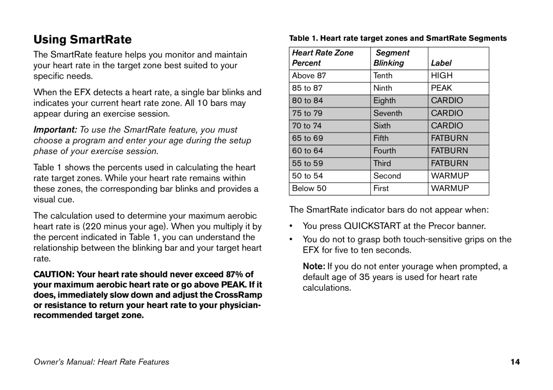 Precor EFX manual Using SmartRate 