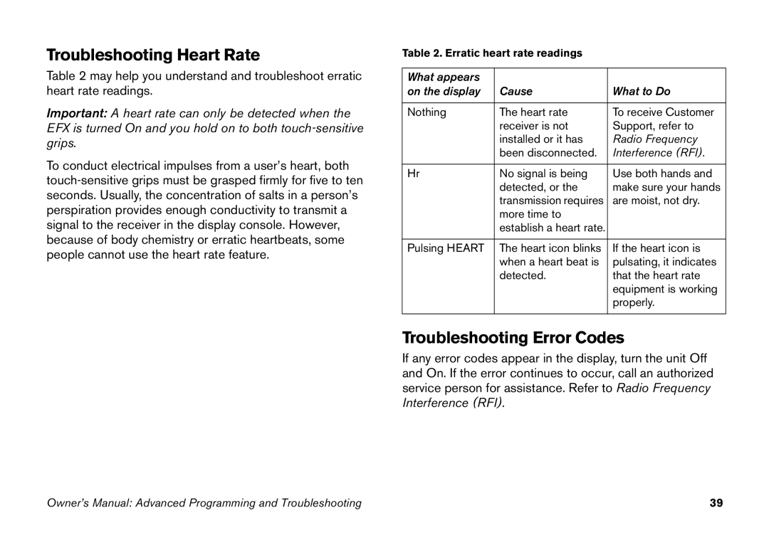 Precor EFX manual Troubleshooting Heart Rate, Troubleshooting Error Codes 