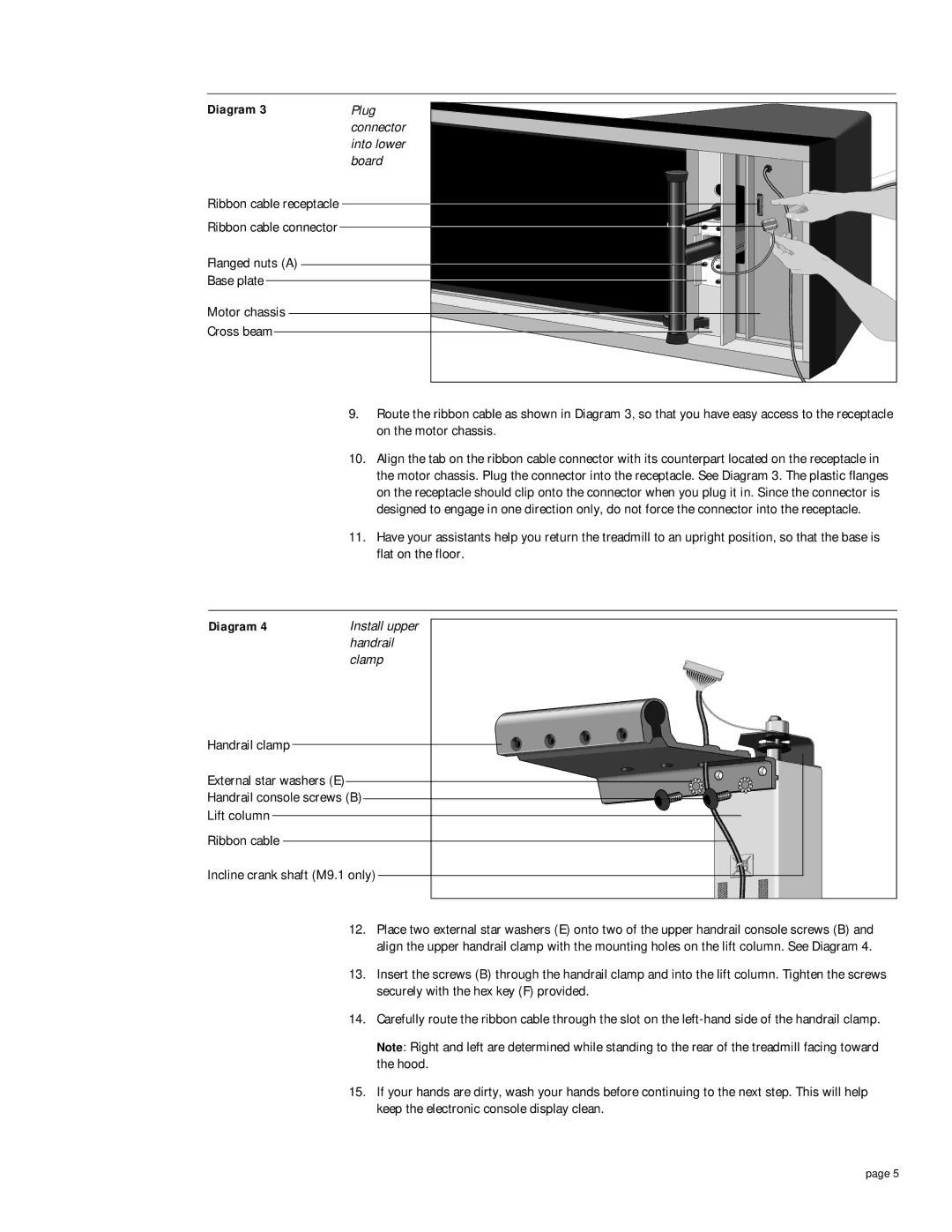 Precor M 9.1, M 9.2s owner manual Plug, Board, Flanged nuts a Base plate Motor chassis Cross beam, Handrail, Clamp 