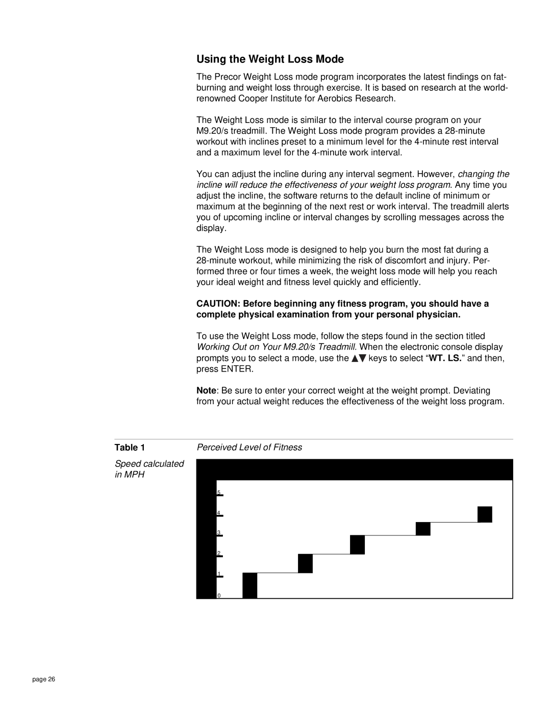 Precor M9.20s owner manual Using the Weight Loss Mode, Perceived Level of Fitness Speed calculated, Mph 