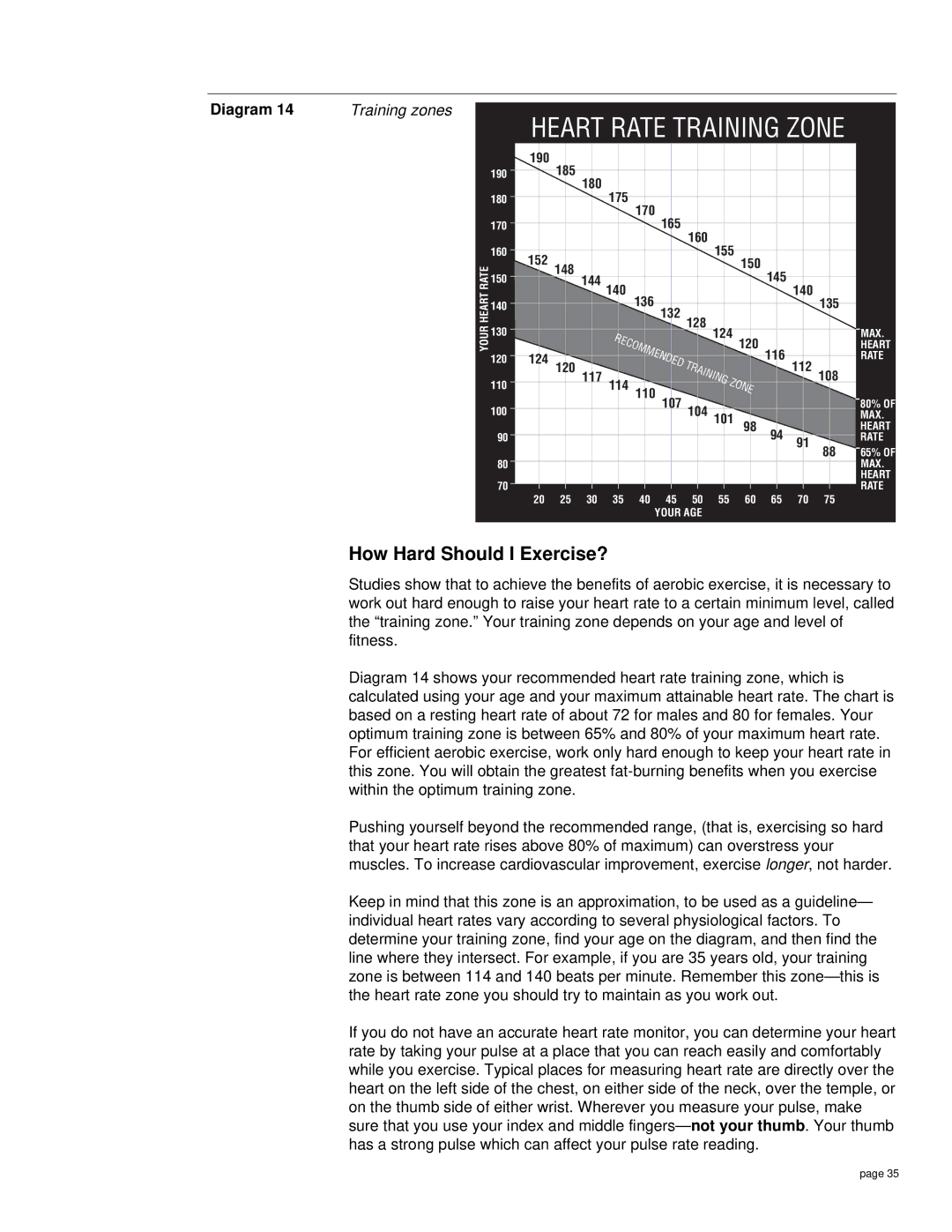 Precor M9.20s owner manual Heart Rate Training Zone, How Hard Should I Exercise? 