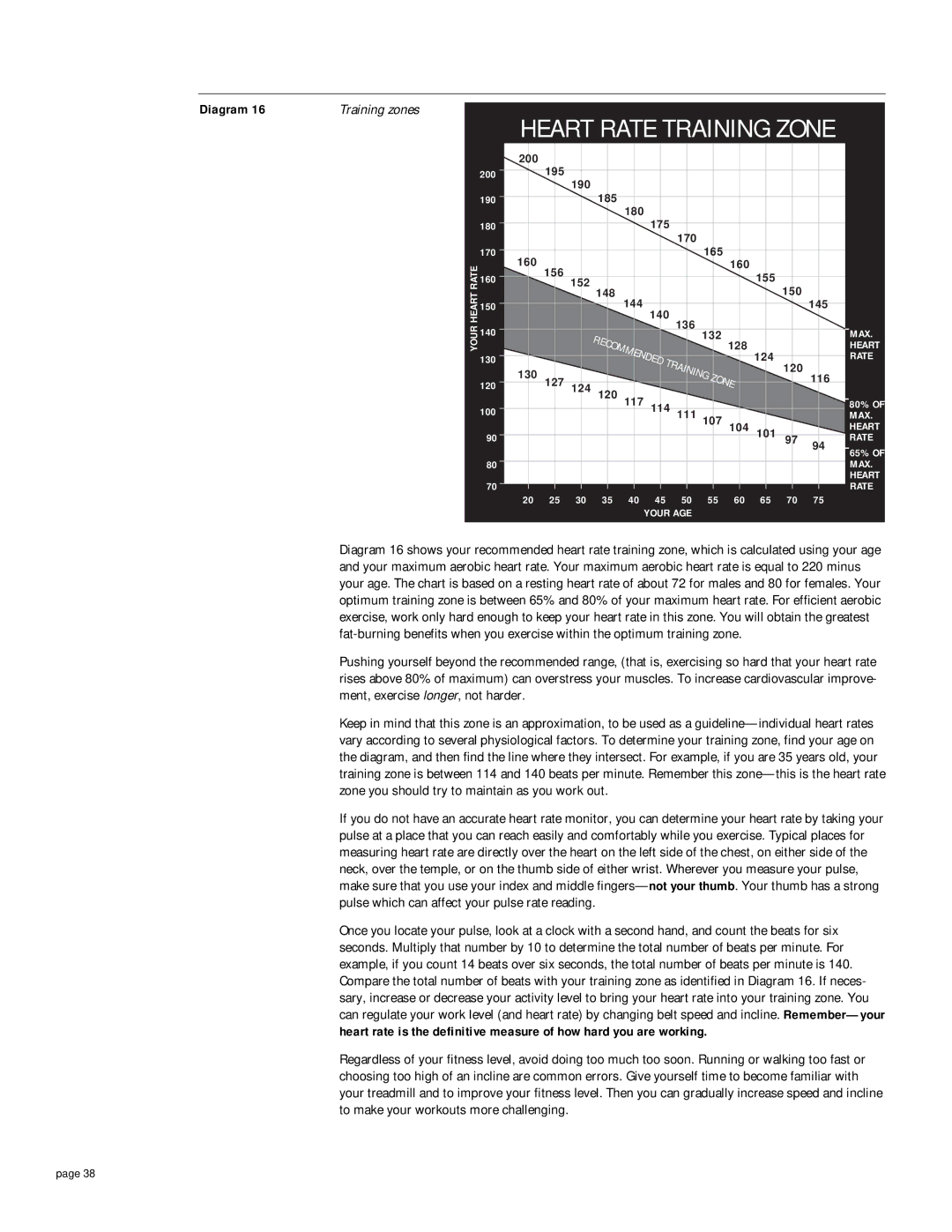 Precor M9.25i owner manual Heart Rate Training Zone 