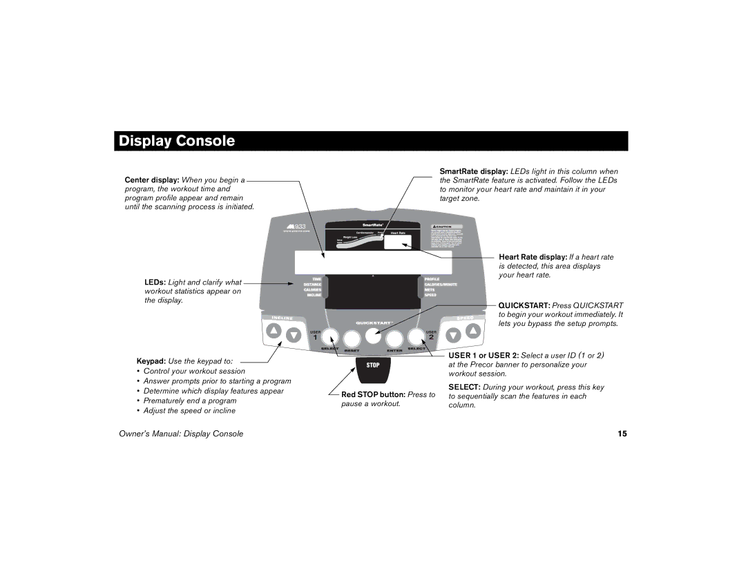 Precor M9.33 manual Display Console 