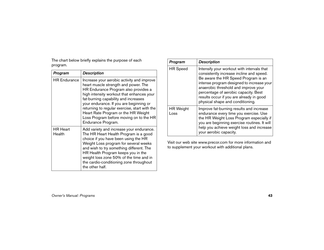 Precor M9.35I manual Heart Rate Program or the HR Weight 