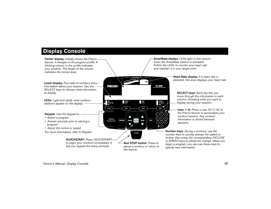 Precor M9.35I manual Owner’s Manual Display Console 