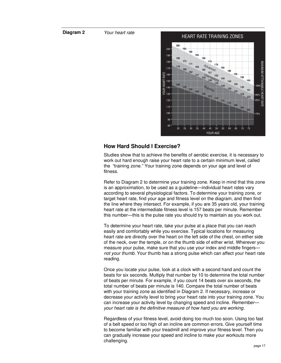 Precor M9.4 owner manual How Hard Should I Exercise?, Your heart rate 